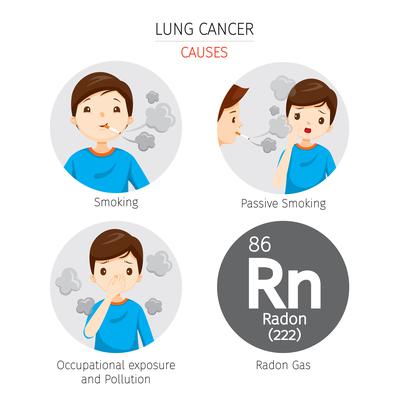 radon gas diagram
