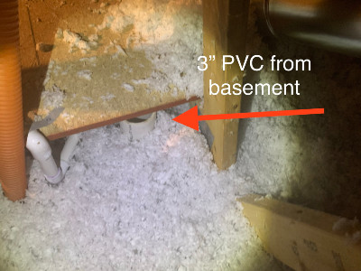 water damage mitigation 